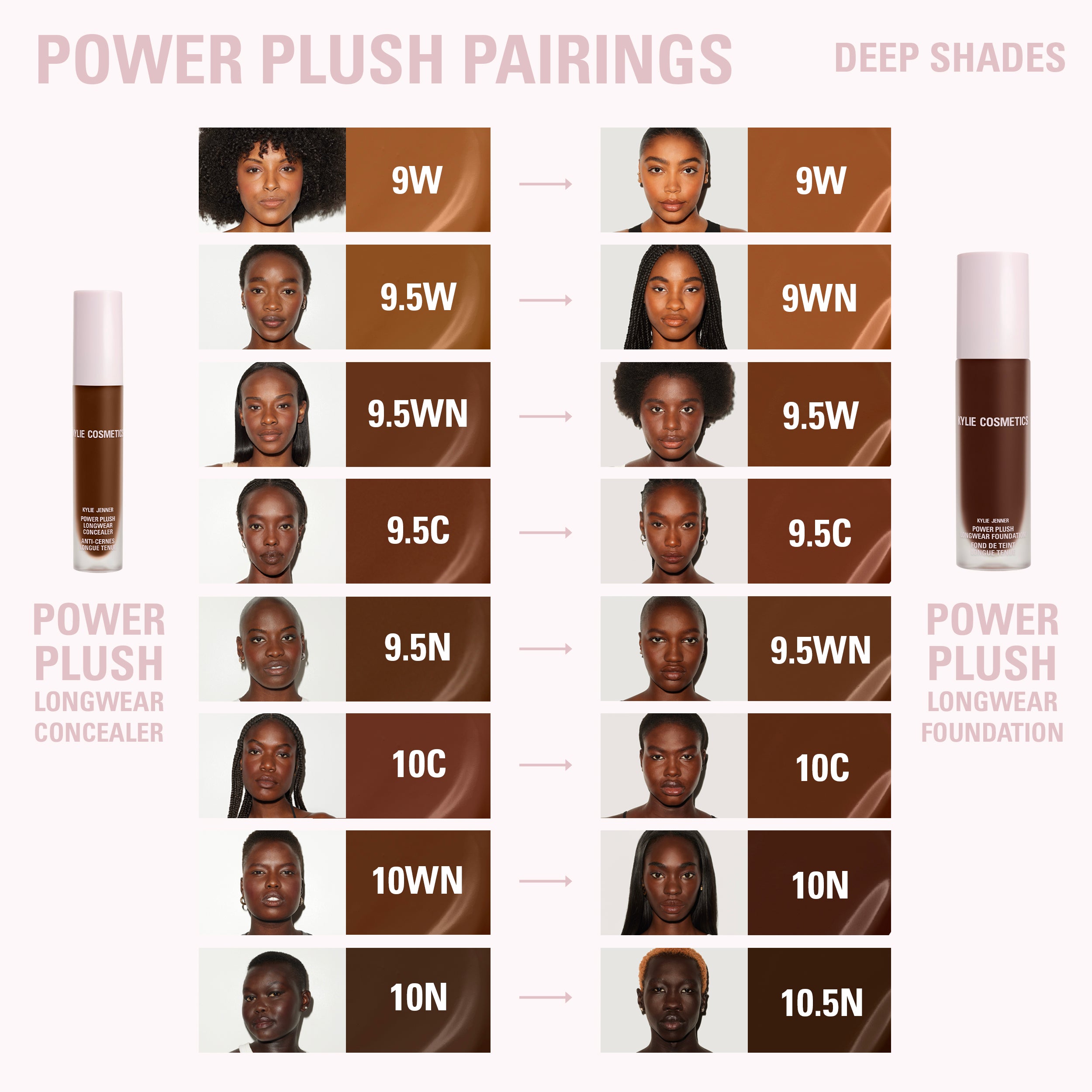 Power Plush Longwear Foundation