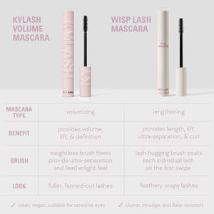 Mini Wisp Lash Mascara