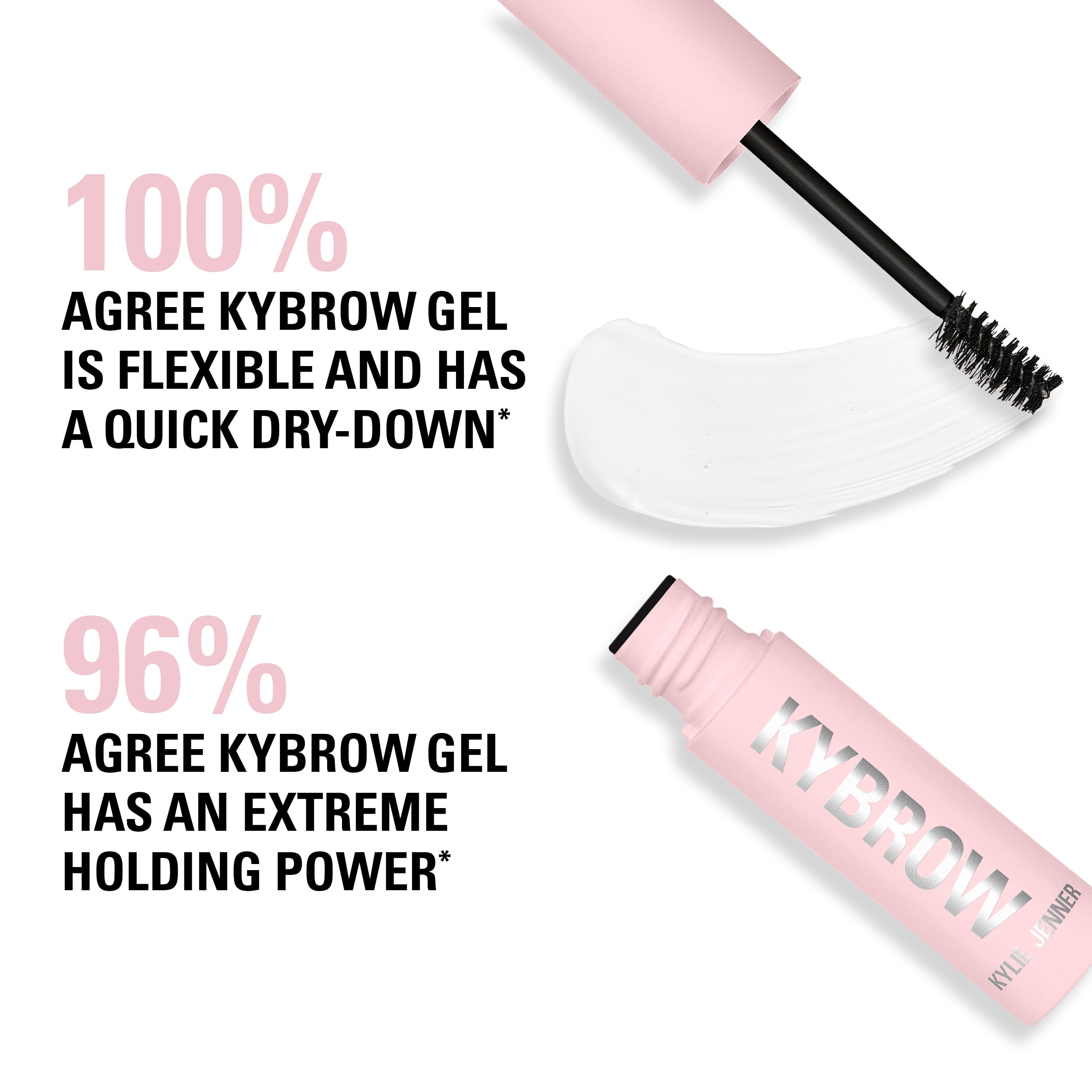 Kybrow Gel